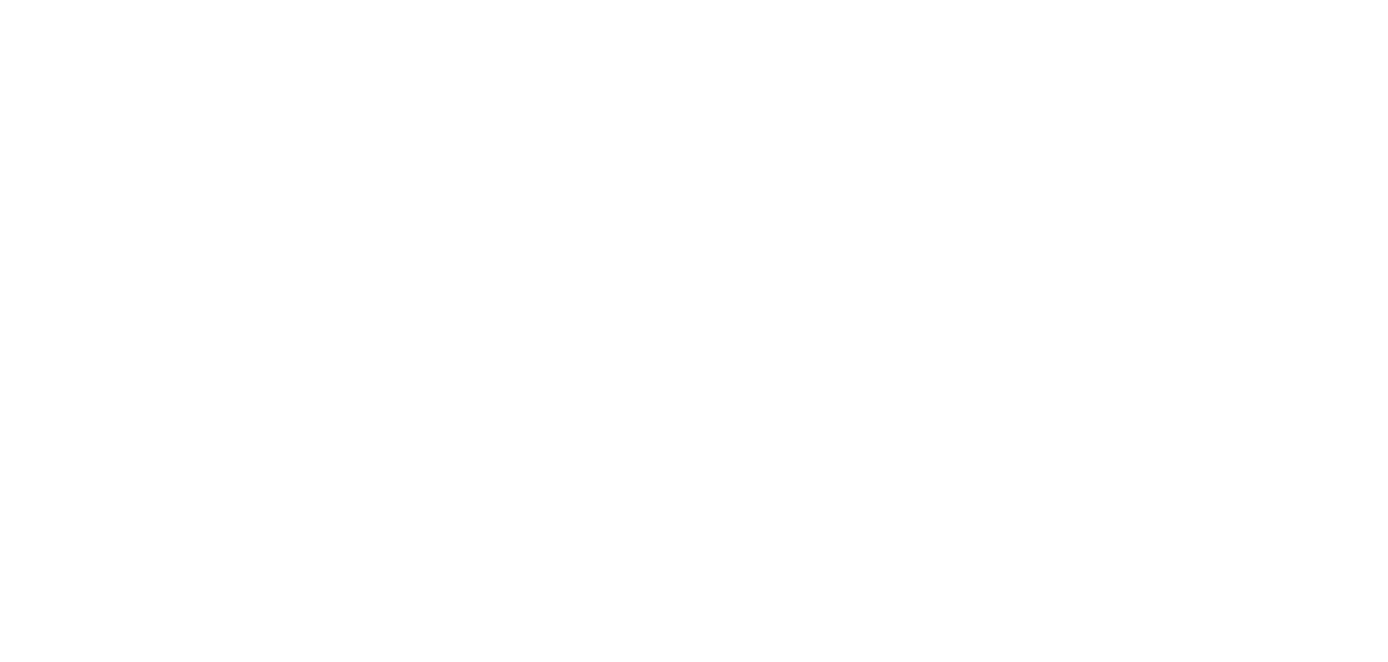 Car Center